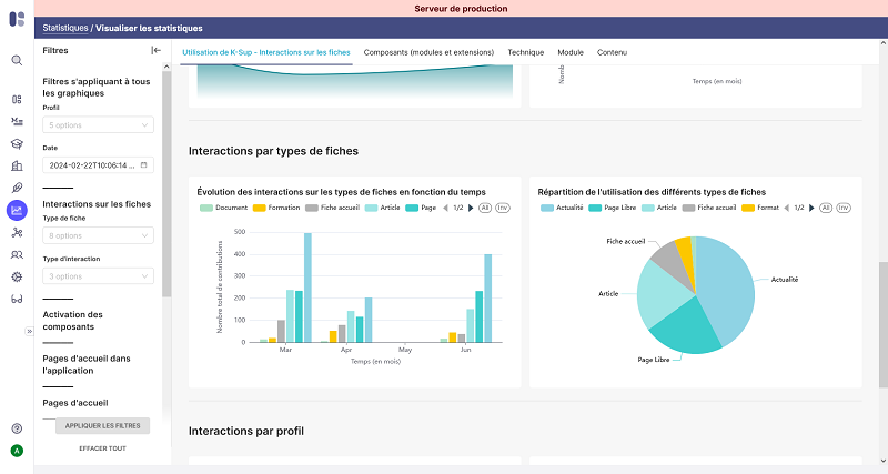 Statistiques K-Sup - Accueil